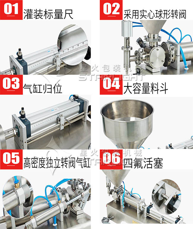 膏體灌裝機細節圖