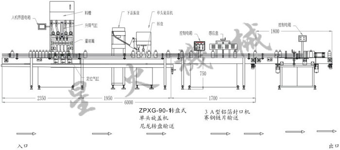 芝麻醬、花生醬灌裝生產線設計圖